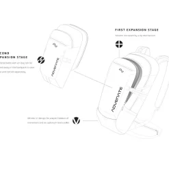 Advenate Symphony 8+2+4 Virtuoso Rucksack - Light Blue