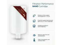 Alb Filter Travel Nano-Filter für sauberes Trinkwasser
