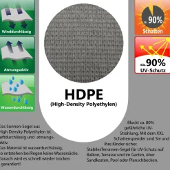 AMANKA 2 x 2 HDPE Sonnensegel - Grey