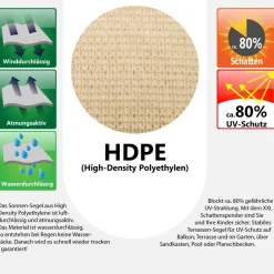 AMANKA 2 x 2 HDPE Sonnensegel - Beige