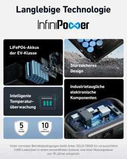Anker C800X Powerstation