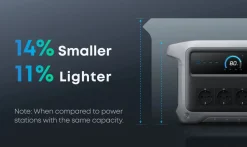Anker SOLIX C1000 Gen 2 Tragbare Powerstation