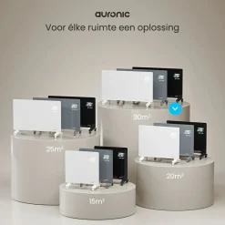 Auronic Elektroheizung 1500W - White
