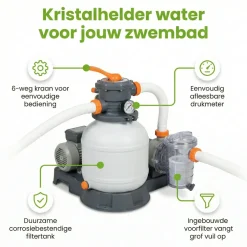 Bestway 5.678 l/h Sandfilterpumpe