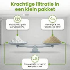 Bestway Flowclear polysphere Filterbälle