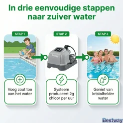 Bestway Salzwassersystem - 8327 Liter