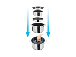 Brunner Academy High Vacum Topfset - Ø 22 cm