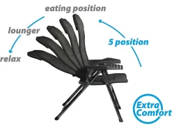 Brunner Rebel Pro Small Klappstuhl - Anthracite