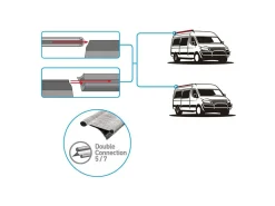 Brunner Sunny Van Roof 300 Sonnensegel - 300 x 240 cm