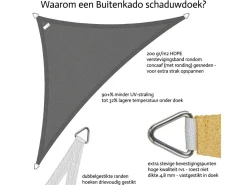 Buitenkado 2x4 HPDE Sonnensegelset - antracite