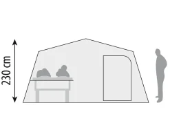 Cabanon Malawi 2.0 EPS Basic 2026 Faltcaravan