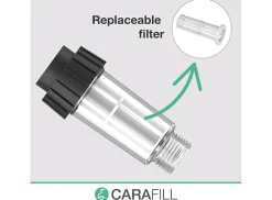Carafill Count 2 Wasserfilter