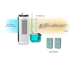 Clean Air Optima CA 106 Smart Zirkulator Ventilator