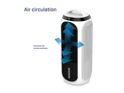 Clean Air Optima CA 106 Smart Zirkulator Ventilator