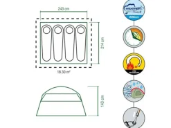 Coleman Skydome Darkroom 4 Kuppelzelt