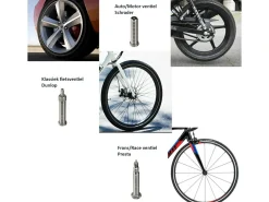 Cycplus A2 Pro Elektrische Fahrradpumpe