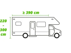 Dometic Rally Air Tour 390 Drive-Away Wohnmobilvorzelt
