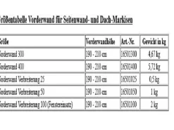 DWT It´s Holiday 100 cm Markise Vorderwand mit Fenster