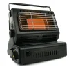 Eurocatch camping Gasheizung - Black
