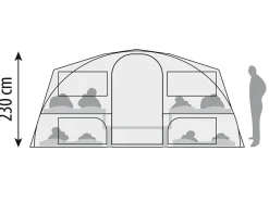 Europa Camper Trailcruiser EPS Basic 2026 Faltcaravan