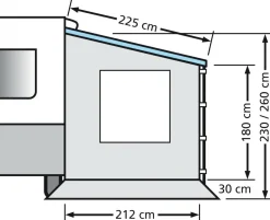 Eurotrail 212×180/230cm Wohnwagen-Seitenwand mit Fenster