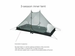 3F UL GEAR 2 PRO 3 Jahreszeiten 2-Personen-Zelt – Grün