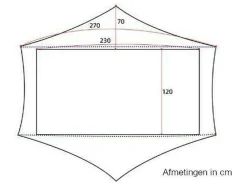 3F UL GEAR 2 PRO 3 Jahreszeiten 2-Personen-Zelt – Grün