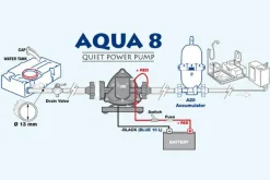 Fiamma Aqua 8 10 Liter Tauchpumpe