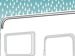Fiamma Drip Stop Regenrinne weiß 300 cm