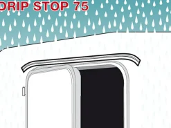 Fiamma Drip Stop Regenrinne weiß 75 cm
