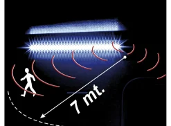 Fiamma LED-Türleuchte mit Sensor