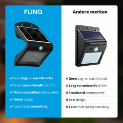 FlinQ Atalanta Solarlampe