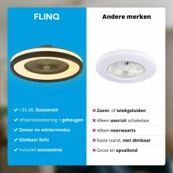 FlinQ LumiFan Deckenventilator - White