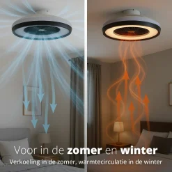 FlinQ LumiFan Deckenventilator - White