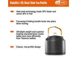 GSI Halulite 1,8 Liter Teekessel