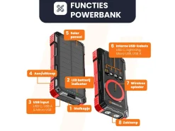 HEKO Solar Spark Powerbank mit Unfold 30W Solar Panel