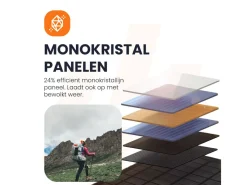 HEKO Solar Unfold 15 tragbares Solarpanel