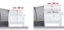 High Peak Trento 2.0 Bus Sonnendach