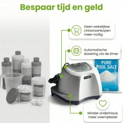 Intex QS500 Salzwassersystem - 26.500 liter