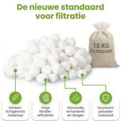 Intex Sandfilterpumpe Filterbälle