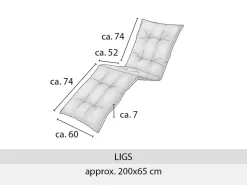 Madison Panama Safier Blue Liegenauflage