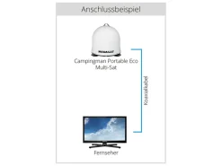 Megasat Campingman portable ECO Multi-Sat Automatik Satellitenschüssel