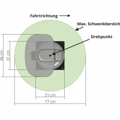 Megasat Caravanman Kompakt 4 vollautomatische Antenne - Graphite