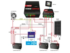 NDS Power Service GOLD Batterieladegerät