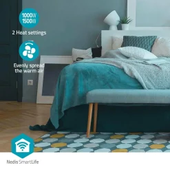 Nedis HTFA22WTW SmartLife Keramik-PTC-Heizlüfter
