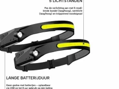 Nexxt Handy Brite wiederaufladbare LED-Stirnlampe