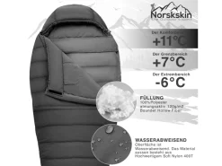 Norskskin Ultralight 800 gr Mumienschlafsack - Rechts