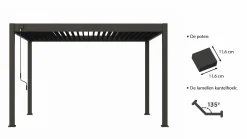 Novum ORION 300 x 400 cm Pergola - Black