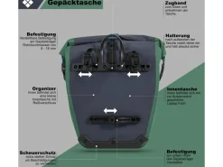 Nraveik Gepäckträger Tasche Grün RollTop Fahrradtasche