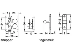 Obelink Doppelrollenverschluss